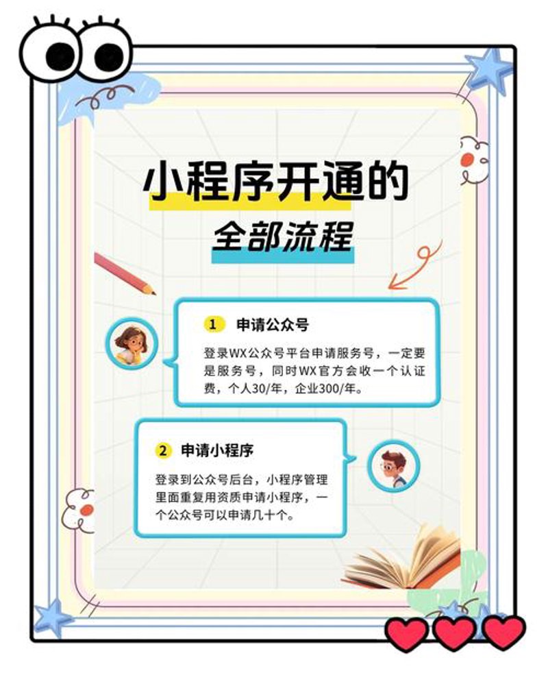 网站制作公司的新潮流